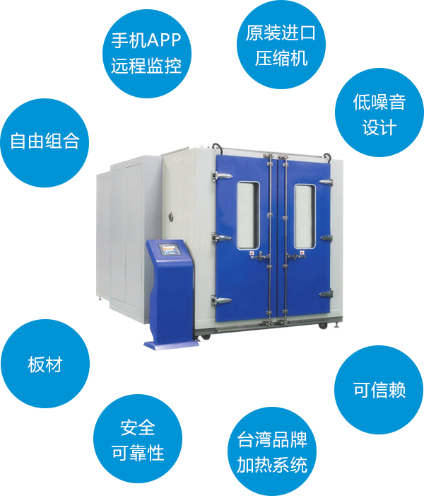 步入式高低温试验室